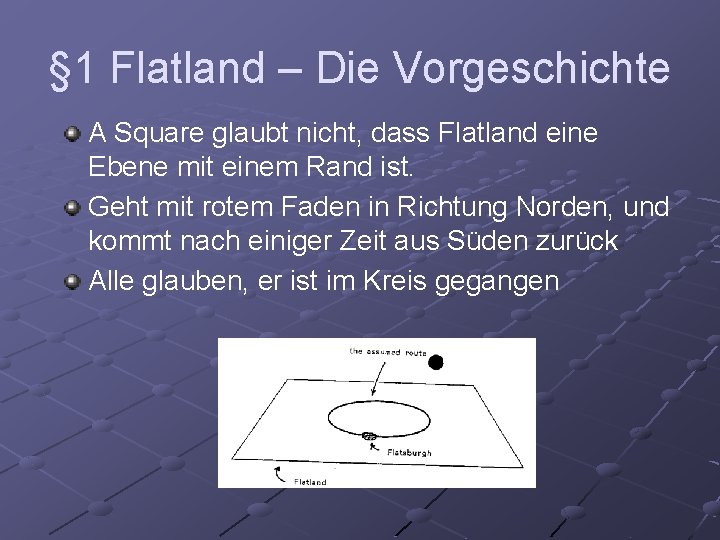 § 1 Flatland – Die Vorgeschichte A Square glaubt nicht, dass Flatland eine Ebene