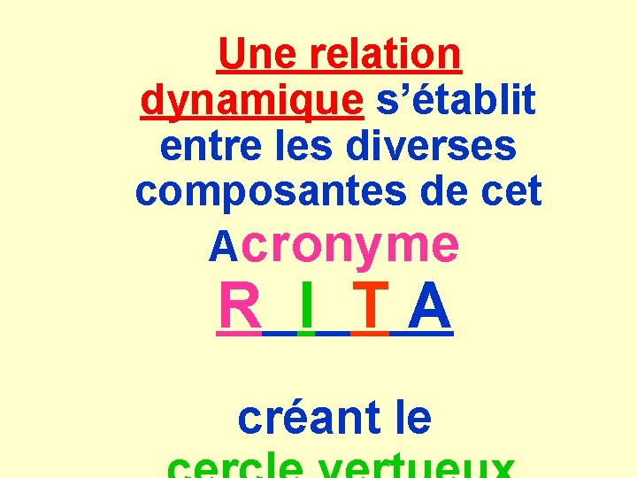  Une relation dynamique s’établit entre les diverses composantes de cet Acronyme R I