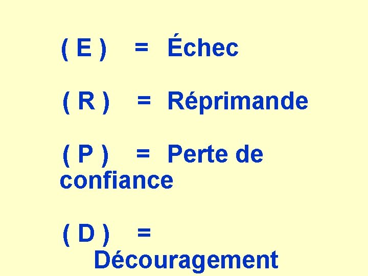  ( E ) = Échec ( R ) = Réprimande ( P )