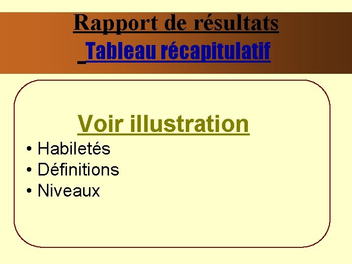 Rapport de résultats Tableau récapitulatif Voir illustration • Habiletés • Définitions • Niveaux 