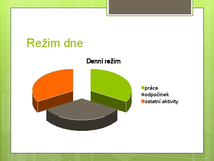 Režim dne Denní režim práce odpočinek ostatní aktivity 