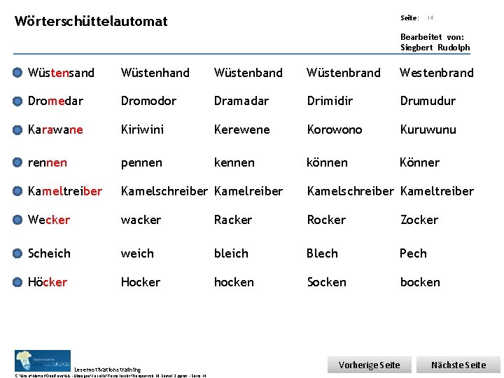 Übungsart: Wörterschüttelautomat Seite: 14 Bearbeitet von: Siegbert Rudolph Wüstensand Wüstenhand Wüstenbrand Westenbrand Dromedar Dromodor