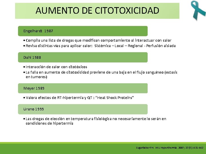 AUMENTO DE CITOTOXICIDAD Engelhardt 1987 • Compila una lista de drogas que modifican comportamiento