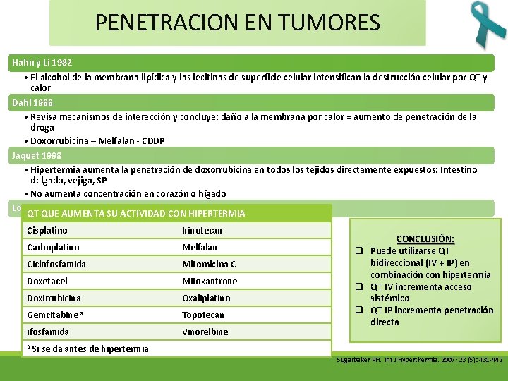 PENETRACION EN TUMORES Hahn y Li 1982 • El alcohol de la membrana lipídica