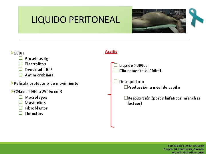 LIQUIDO PERITONEAL Ø 100 cc q Proteínas 3 g q Electrolitos q Densidad 1016