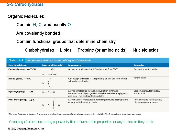 2 -9 Carbohydrates Organic Molecules Contain H, C, and usually O Are covalently bonded