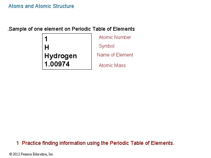 Atoms and Atomic Structure . Sample of one element on Periodic Table of Elements