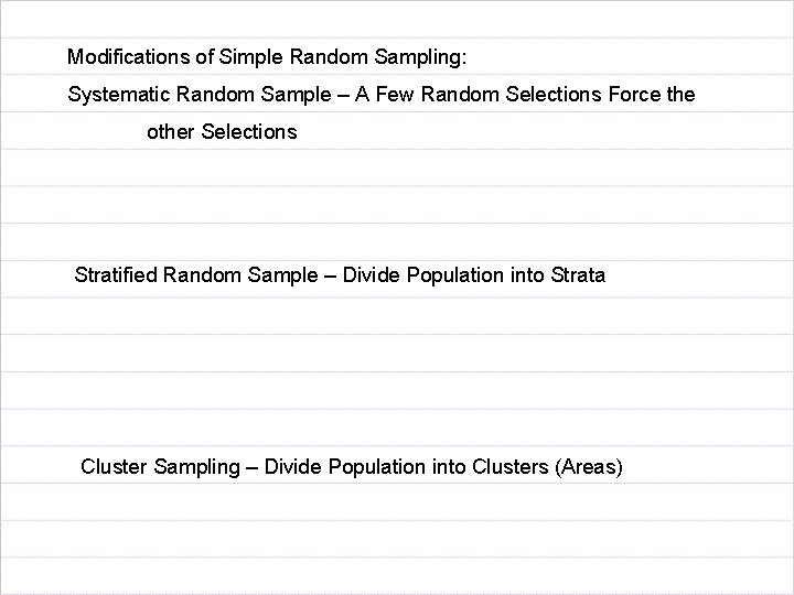 Modifications of Simple Random Sampling: Systematic Random Sample – A Few Random Selections Force