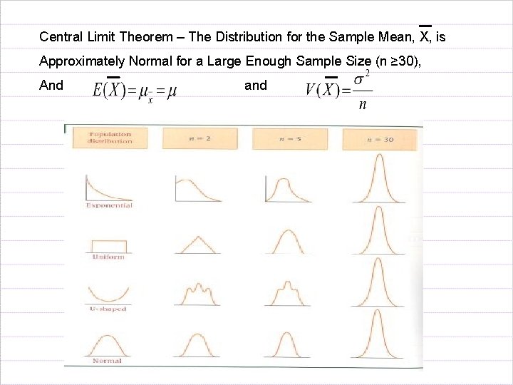 Central Limit Theorem – The Distribution for the Sample Mean, X, is Approximately Normal