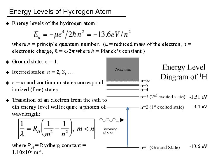 Energy Levels of Hydrogen Atom u Energy levels of the hydrogen atom: where n