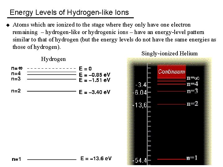 Energy Levels of Hydrogen-like Ions u Atoms which are ionized to the stage where