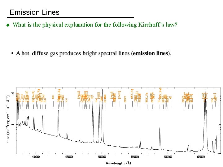 Emission Lines u What is the physical explanation for the following Kirchoff’s law? 