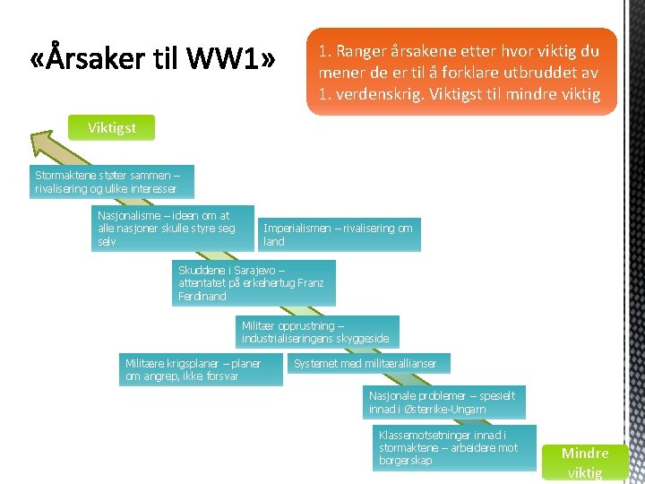 1. Ranger årsakene etter hvor viktig du mener de er til å forklare utbruddet