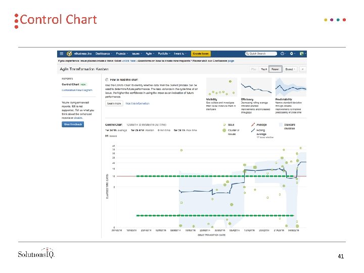 Control Chart 41 