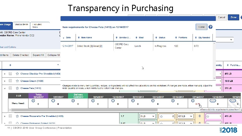 Transparency in Purchasing 11 | CBORD 2018 User Group Conference | Presentation 