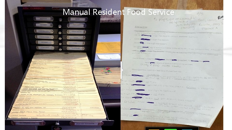 Manual Resident Food Service 