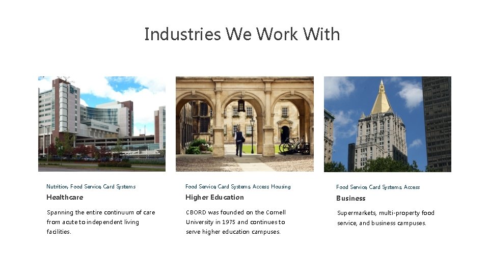 Industries We Work With Nutrition, Food Service, Card Systems, Access, Housing Food Service, Card