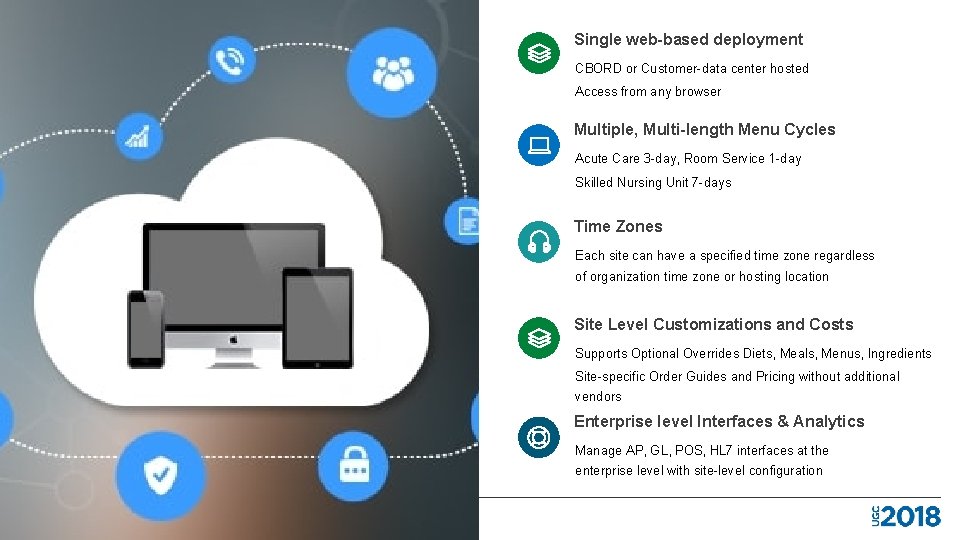 Single web-based deployment CBORD or Customer-data center hosted Access from any browser Multiple, Multi-length
