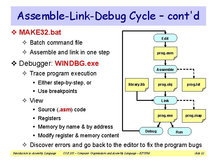 Assemble-Link-Debug Cycle – cont'd v MAKE 32. bat Edit ² Batch command file ²
