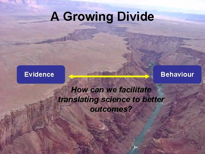 A Growing Divide Evidence Behaviour How can we facilitate translating science to better outcomes?