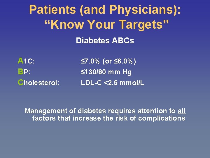 Patients (and Physicians): “Know Your Targets” Diabetes ABCs A 1 C: BP: Cholesterol: ≤