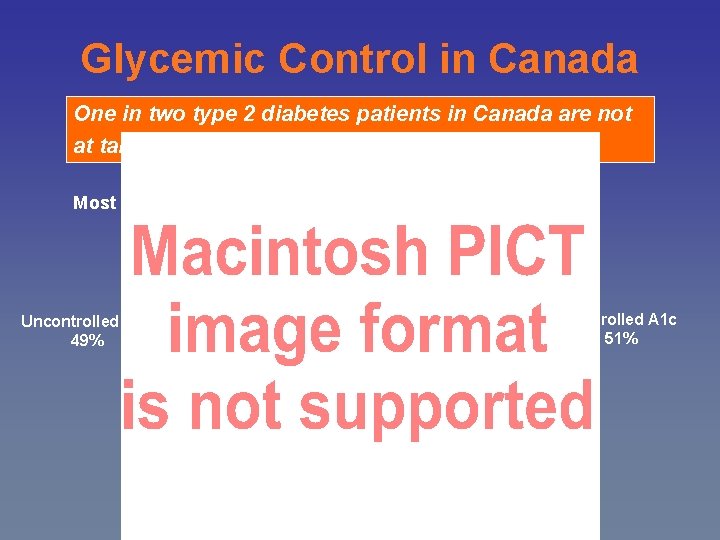 Glycemic Control in Canada One in two type 2 diabetes patients in Canada are