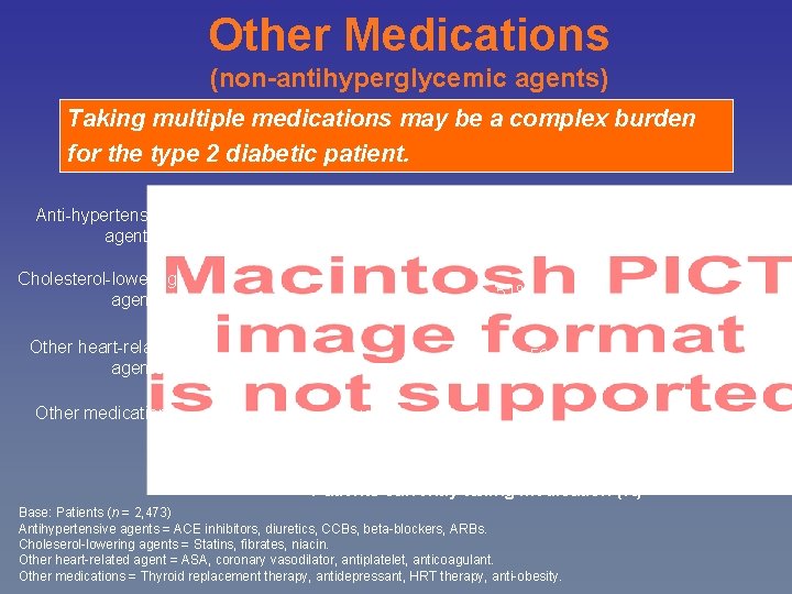 Other Medications (non-antihyperglycemic agents) Taking multiple medications may be a complex burden for the