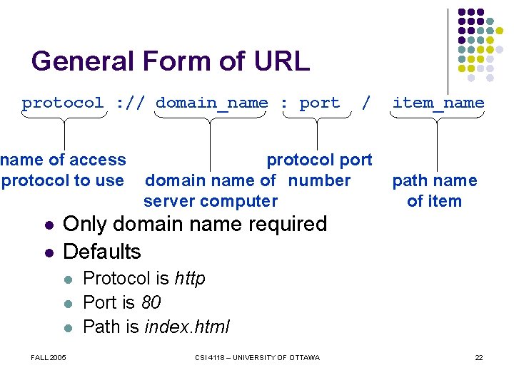 General Form of URL protocol : // domain_name : port name of access protocol