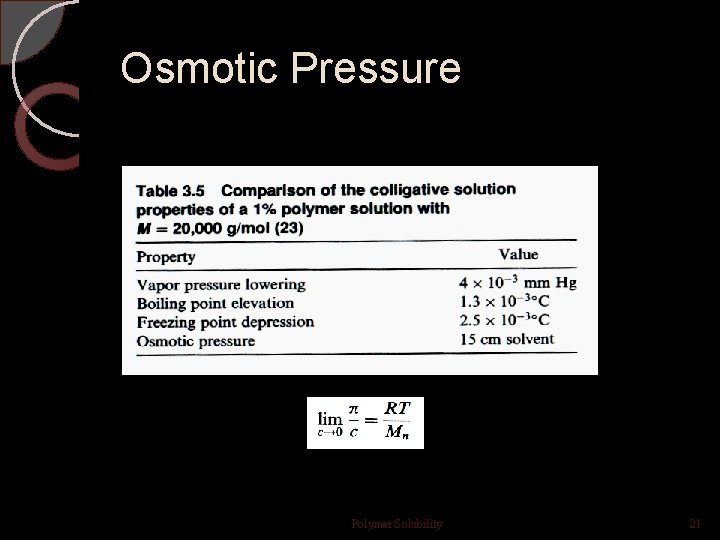 Osmotic Pressure Polymer Solubility 21 