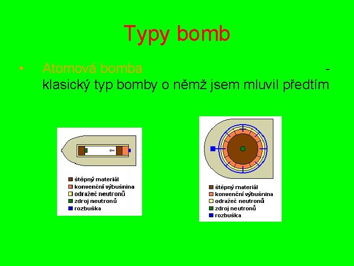 Typy bomb • Atomová bomba klasický typ bomby o němž jsem mluvil předtím 