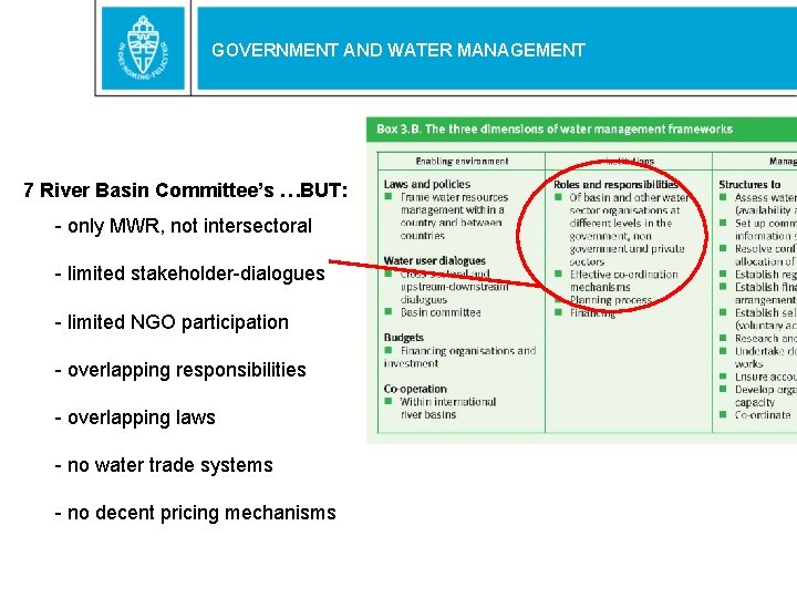 GOVERNMENT AND WATER MANAGEMENT 7 River Basin Committee’s …BUT: - only MWR, not intersectoral