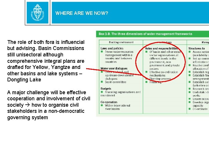 WHERE ARE WE NOW? The role of both fora is influencial but advising. Basin