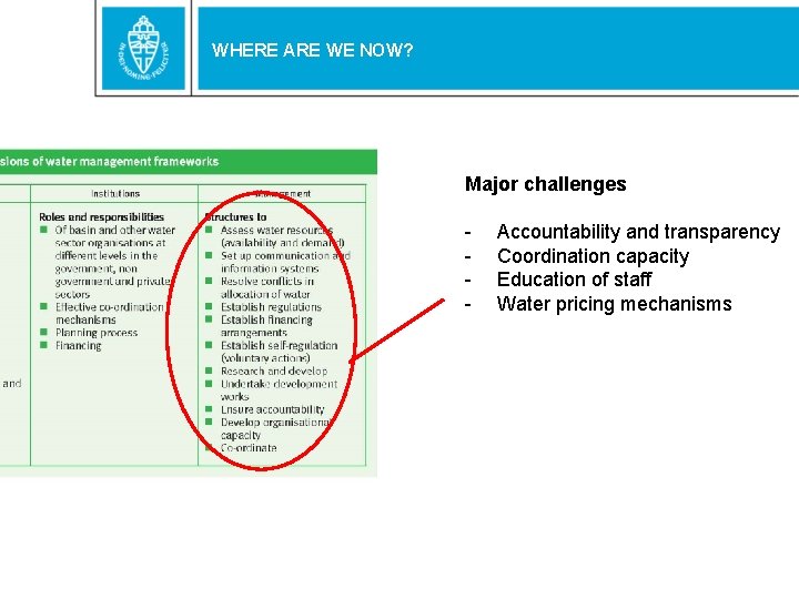 WHERE ARE WE NOW? Major challenges - Accountability and transparency Coordination capacity Education of