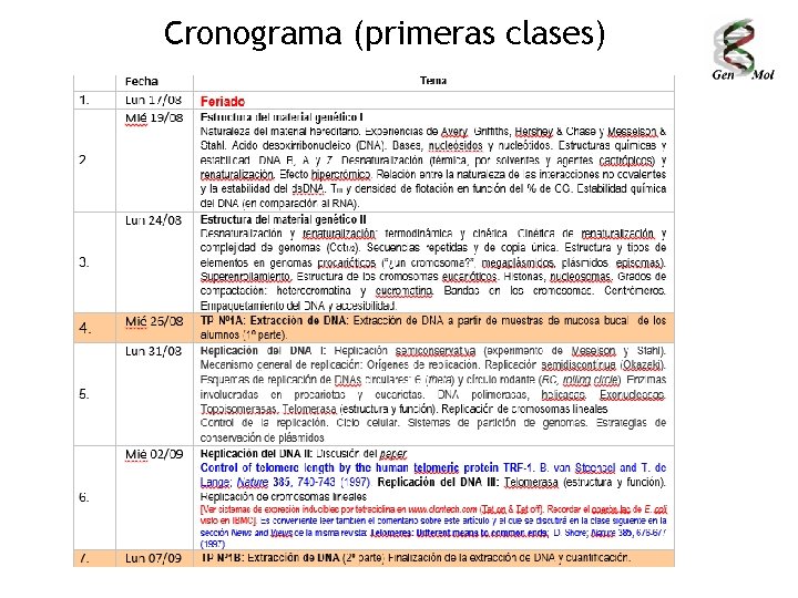 Cronograma (primeras clases) 