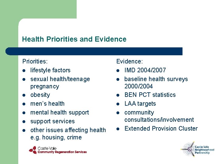 Health Priorities and Evidence Priorities: l lifestyle factors l sexual health/teenage pregnancy l obesity