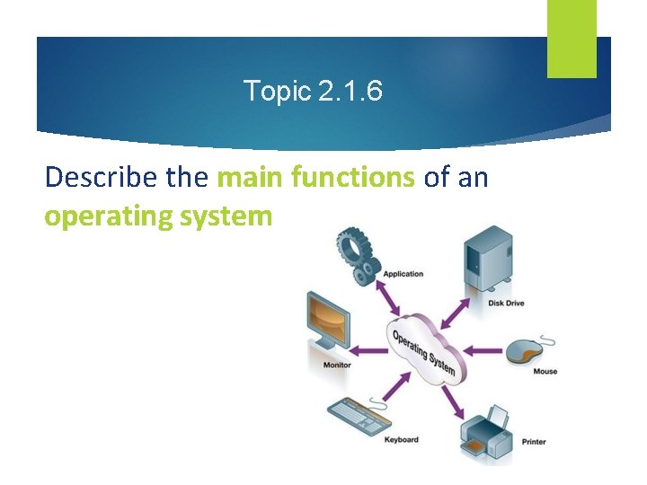 Topic 2. 1. 6 Describe the main functions of an operating system 