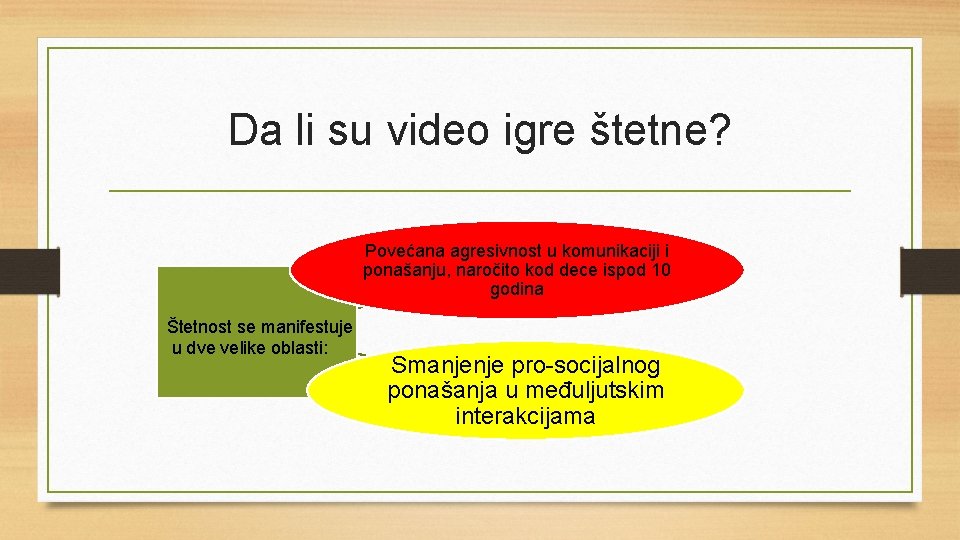 Da li su video igre štetne? Povećana agresivnost u komunikaciji i ponašanju, naročito kod