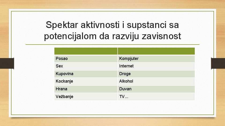 Spektar aktivnosti i supstanci sa potencijalom da razviju zavisnost Posao Kompjuter Sex Internet Kupovina