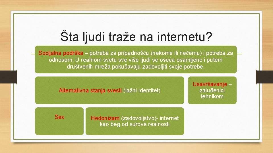 Šta ljudi traže na internetu? Socijalna podrška – potreba za pripadnošću (nekome ili nečemu)