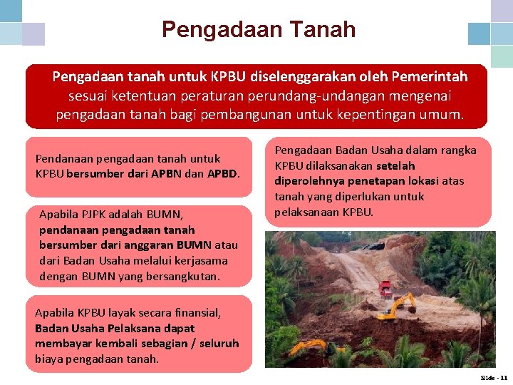 Pengadaan Tanah Pengadaan tanah untuk KPBU diselenggarakan oleh Pemerintah sesuai ketentuan peraturan perundang-undangan mengenai