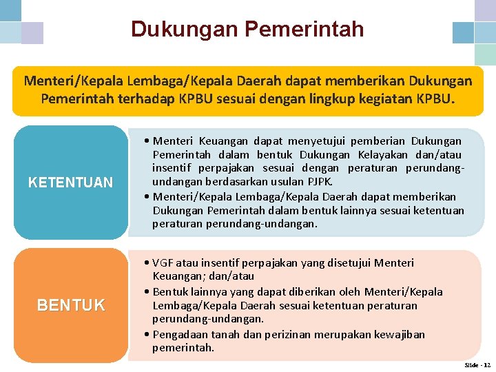 Dukungan Pemerintah Menteri/Kepala Lembaga/Kepala Daerah dapat memberikan Dukungan Pemerintah terhadap KPBU sesuai dengan lingkup