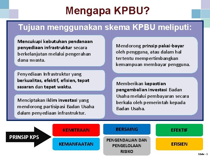 Mengapa KPBU? Tujuan menggunakan skema KPBU meliputi: Mencukupi kebutuhan pendanaan penyediaan infrastruktur secara berkelanjutan