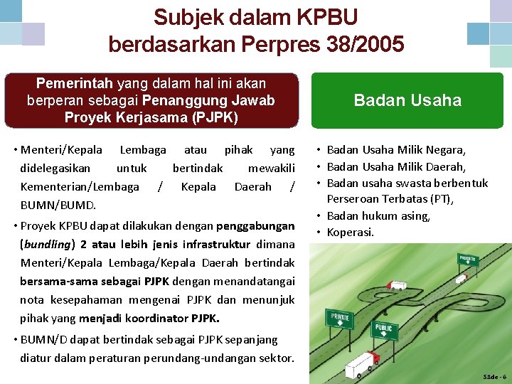 Subjek dalam KPBU berdasarkan Perpres 38/2005 Pemerintah yang dalam hal ini akan berperan sebagai