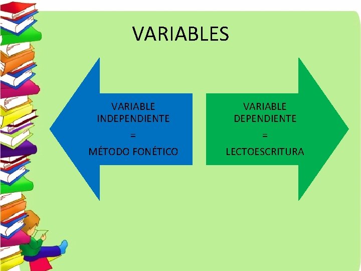 VARIABLES VARIABLE INDEPENDIENTE = MÉTODO FONÉTICO VARIABLE DEPENDIENTE = LECTOESCRITURA 