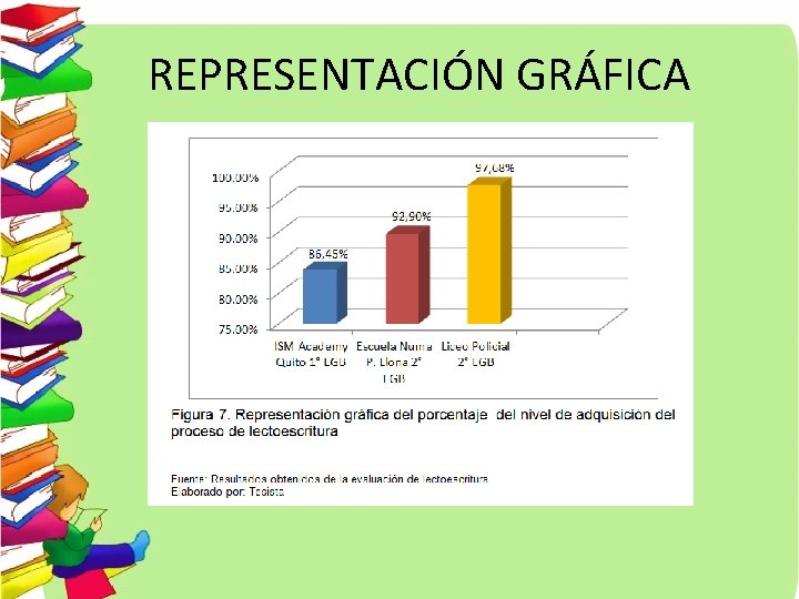 REPRESENTACIÓN GRÁFICA 