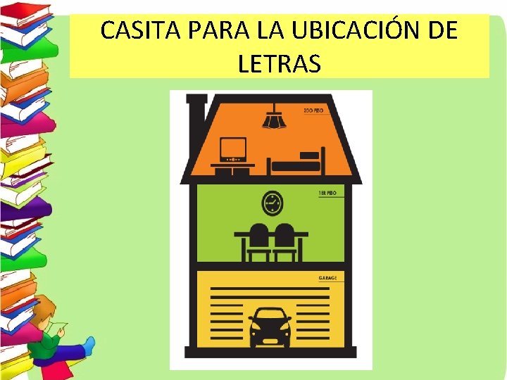 CASITA PARA LA UBICACIÓN DE LETRAS 