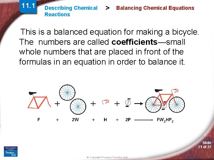 11. 1 Describing Chemical Reactions > Balancing Chemical Equations This is a balanced equation