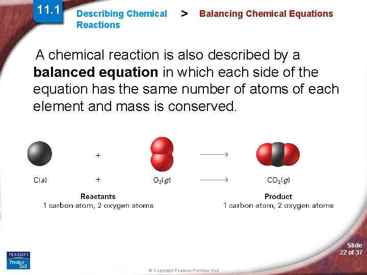 11. 1 Describing Chemical Reactions > Balancing Chemical Equations A chemical reaction is also