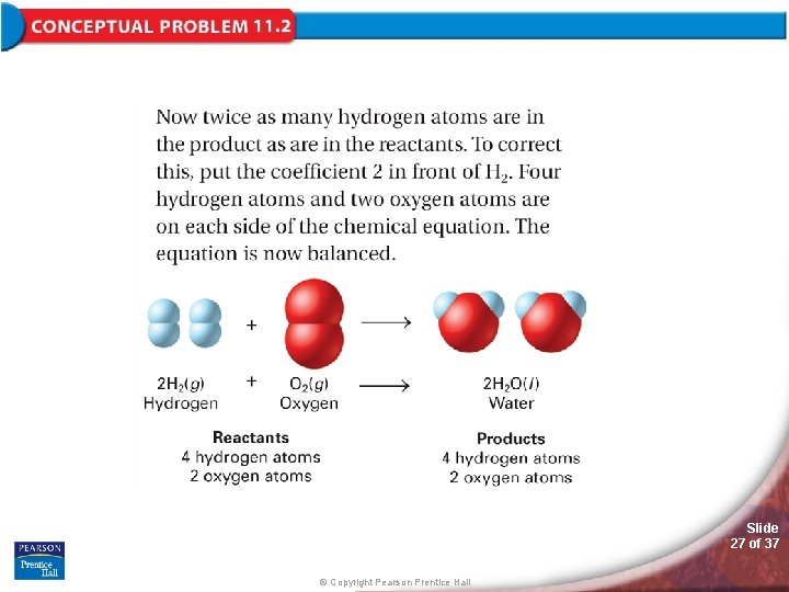 Slide 27 of 37 © Copyright Pearson Prentice Hall 