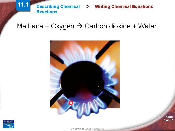 11. 1 Describing Chemical Reactions > Writing Chemical Equations Methane + Oxygen Carbon dioxide